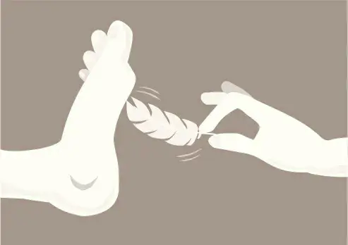 【西檬之家】字母圈新人入圈：如何建立安全的BDSM关系